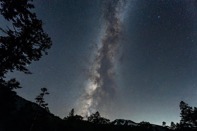 Galaxy Projector Lights